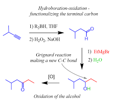 Grignard Reaction For Making A Carbon Carbon Bond Organic Reactions Organic Synthesis Chemistry Lessons