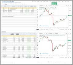 Check spelling or type a new query. Get Started In Crypto Cryptocurrency Market