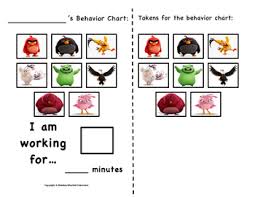 Angry Birds Movie Token Behavior Chart