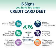But how does making only the minimum payment on a credit card affect you? How Much Credit Card Debt Is Too Much Best Egg