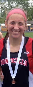 Northern State University Women's Track Scholarships Guide