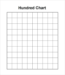 blank hundreds grid online charts collection