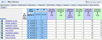 Gradebook Tip Category Average Chart Sbisd Technology