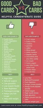 Pin On Keep In It On The Low Carb