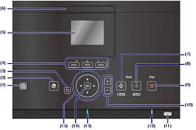 It's fairly expensive to run, though. Http Files Canon Europe Com Files Soft39407 Manual Canon 20mg6100 20de Pdf
