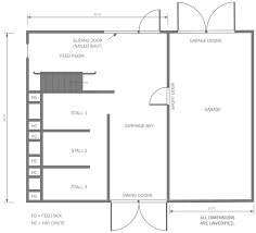 Pictorial diagram for wiring a subpanel to a garage. Diagram Wiring A Barn Diagram Full Version Hd Quality Barn Diagram Milsdiagram Villascorzi It