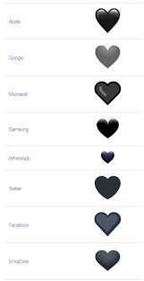 If you like, you can download pictures in icon format or directly in png image format. What Does A Black Heart Emoji Mean Quora