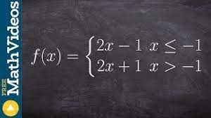 A function which is continuous at only one point. Learn How To Determine If A Function Is Continuous And Differentiable Piecewise Youtube