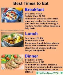 Best Time To Eat Best Time To Eat Time To Eat Clean Eating Recipes