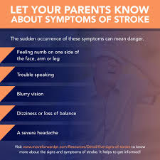 Let Your Parents Know About Symptoms Of Stroke Symptomsofstroke Optimumcarehomecareservices Feeling Numb Severe Headache Blurry Vision