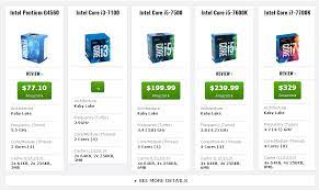 Ryzen 5 5600x for around $300, it's hard to beat the ryzen 5 5600x. No Ryzen Cpus Are On Tomshardware S Best Cpus List Despite Many Of Them Having Performance Equal To Or Better Than Their Counterparts Amd