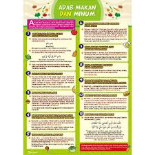 We did not find results for: Poster Adab Adab Makan Dan Minum Dan Adab Sebelum Dan Sesudah Tidur Shopee Indonesia