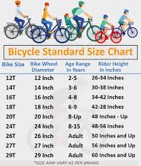 Unmistakable Girls Bike Sizing Chart Girl Bike Size Chart