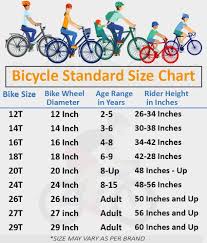 unmistakable girls bike sizing chart girl bike size chart