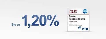 Tagesgeld für erwachsene und heranwachsende. Vtb Festgeld Im Test Flexible Geldanlage Mit Guter Verzinsung Deutschefxbroker