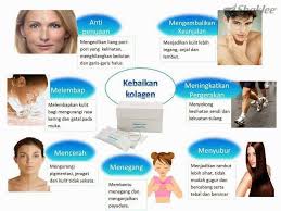 Enfuselle Skin Care Shaklee Penjagaan Kulit Termaju Di Pasaran Setanding Jenama Terkemuka Antarabangsa Jimat Selamat Berkesan Moisturizer Nail Polish Cleanse