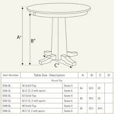 Plotting more then two bars on the xaxis is working without any problems. Pub Table Dimensions Ideas On Foter