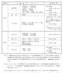 すべて creative cloud アプリ内から利用できます。 まず、デザイン制作物に透かし入りの画像を配置して確認します。 photoshop、indesign、illustrator などのアドビデスクトップアプリ内から直接利用でき、購入、管理できます。 アーティスト紹介. Ebst1k0d7z8cqm