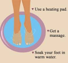 Pin On Pain Remedies