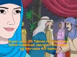 Nabi muhammad mempunyai sifat yang wajib kita. Kelahiran Nabi Muhammad Saw Youtube