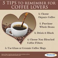 5 Tips When Choosing Healthy Coffee Share This With Fellow Coffee Lovers Knowyourgrinder Com Coffee Drink Coffee Health Coffee Health Benefits Coffee Lover