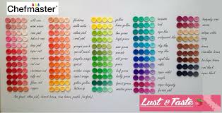 chefmaster food color chart in 2019 food coloring chart