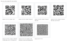 5 Ways To Identify A Fake Qr Code To Avoid Scams And Frauds
