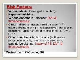 Pulmonary Embolism And Copd Ppt Video Online Download