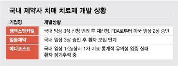 트럼프 '비트코인은 사기…매우 높은 강도의 규제 필요'. Zgxuadoglls Pm