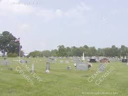 155 LITTLE RICHMOND BAPTIST Surry County North Carolina Cemeteries