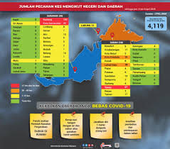Jurumudi memiliki tanggung jawab atas kebersihan di deck kapal. Kkm Declares New Red Zone In Peninsular Malaysia Making It 24 Areas In Total News Rojak Daily