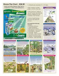 Flip Chart Set Biomes