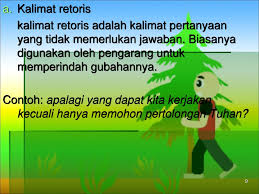Kalimat tanya tersamar merupakan sebuah kalimat tanya yang disampaikan secara tidak langsung. Menggunakan Kalimat Tanya Secara Tertulis Sesuai Dengan Situasi Komunikasi Kalimat Tanya Kalimat Interogatif Merupakan Kalimat Yang Isinya Menanyakan Sesuatu Ppt Download