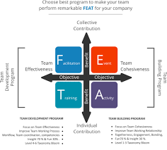 Check spelling or type a new query. 6 Langkah Sukses Membuat Acara Gathering Kantor Kamu