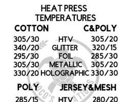 Download Heat Transfer Vinyl Sizing Placement Chart Png Svg Cricut Heat Transfer Vinyl Heat Transfer Vinyl Cricut Projects Vinyl