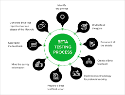 We did not find results for: The Mobile App Marketing Guide You Haven T Read Bu