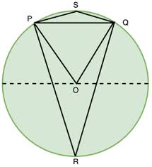 State if each angle is an inscribed angle. Circle Theorems Geeksforgeeks