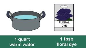 Its a naturally grown rose!! 3 Ways To Grow Black Roses Wikihow