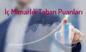 Jan 28, 2021 · mimarlık bölümü okumak; Ic Mimarlik Taban Puanlari Muhendis Beyinler