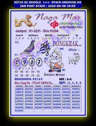 1 New Message Kode Syair Sydney 8 September 2020 Forum Syair Togel Hongkong Singapura Sydney
