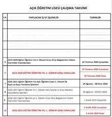 Aöl 2.dönem sınav sonuçları milli eğitim bakanlığına bağlı aolweb.aol.meb.gov.tr adresinde erişime açılacak. Aol Sinav Sonucu Bugun Aciklanacak Mi Meb Aol Sinav Sonucu Ne Zaman Aciklanacak Aol Kayit Yenileme Ne Zaman Haberler