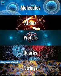 The Beauty Of Science Physics Chemistry The Space Chemistry Cool Science Facts Astronomy Science Astronomy Facts