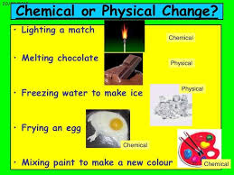 There Are Several Differences Between A Physical And Chemical Change In Matter Or Substances A Physical Change In A Substance Doesn T Change What The Substance