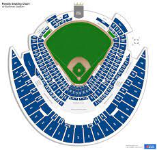 Kauffman Stadium Seating Chart Kauffman Stadium Seating Chart Rateyourseats Com