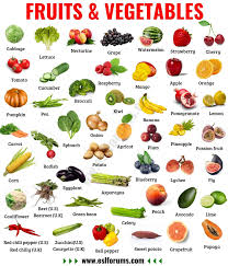 Useful List Of Fruits And Vegetables In English With Esl Picture Esl Forums Name Of Vegetables Fruits And Vegetables Pictures Vegetables