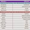 Kumpulan contoh terlengkap pelajaran bahasa inggris, bahasa indonesia, matematika, biologi, contoh surat. 1