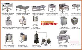 Commercial kitchen equipment manufacturers in chennai when it comes to getting food made in top condition or for getting it cooked under hygienic conditions, commercial kitchen equipment manufacturers in chennai are always the reliable sources to be trusted upon. Pin On Ø·Ø±ÙŠÙ‚Ø© ØªØ¬Ù‡ÙŠØ²Ø§Øª Ù…Ø·Ø§Ø¨Ø®