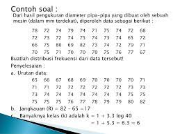 Penulisan data pada tabel distribusi frekuensi dalam bentuk interval sedangkan tabel frekuensi dalam bentuk nilai biasa. Contoh Soal Dan Contoh Pidato Lengkap Contoh Soal Distribusi Frekuensi