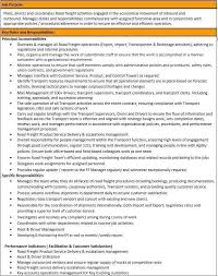 Assistant Manager Transport Operations Bahrain Job Openings Job Opening Job Assistant Manager