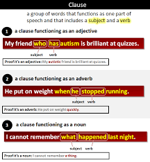 Phrases that signal noun clauses · i don't know if he got my email. Clause What Is A Clause